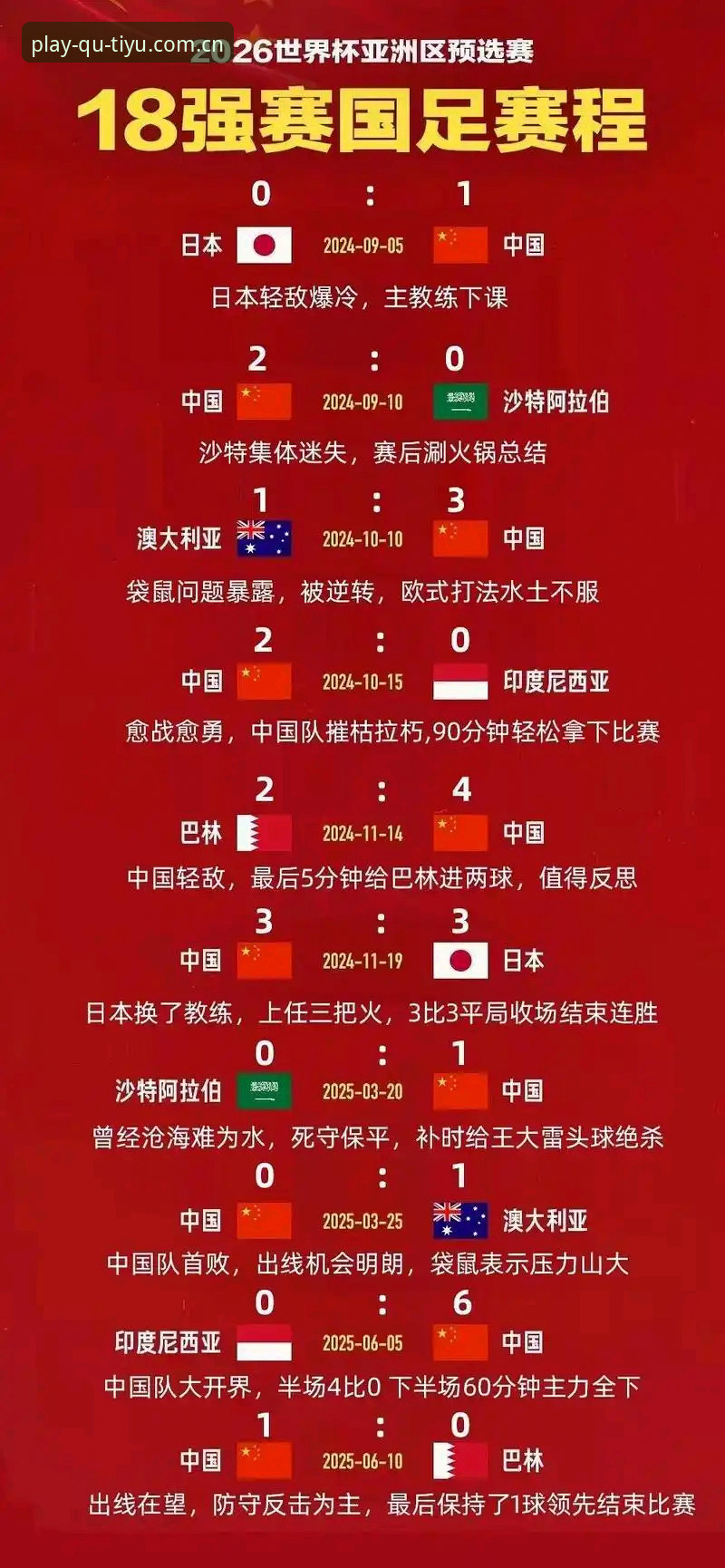 趣体育APP对比 U17世界杯抽签结果深度解读:在趣体育平台追踪国足小将实用指南